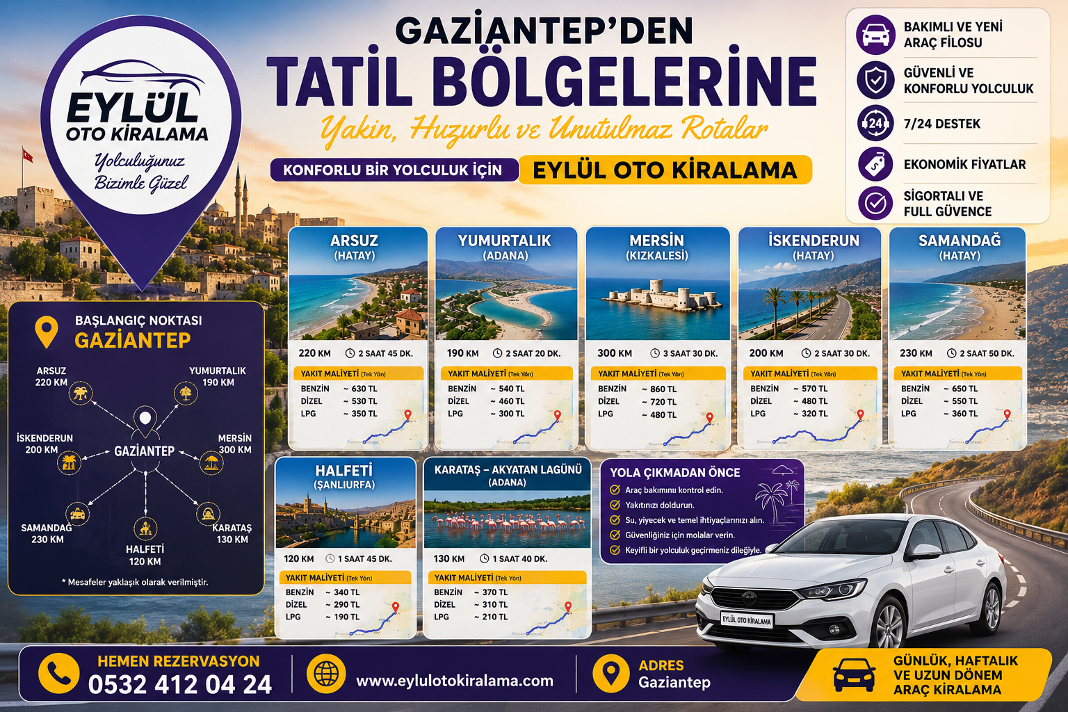 Gaziantep Çıkışlı Yakın Tatil Rotaları 2026 Arsuz Yumurtalık Mersin ve Daha Fazlası